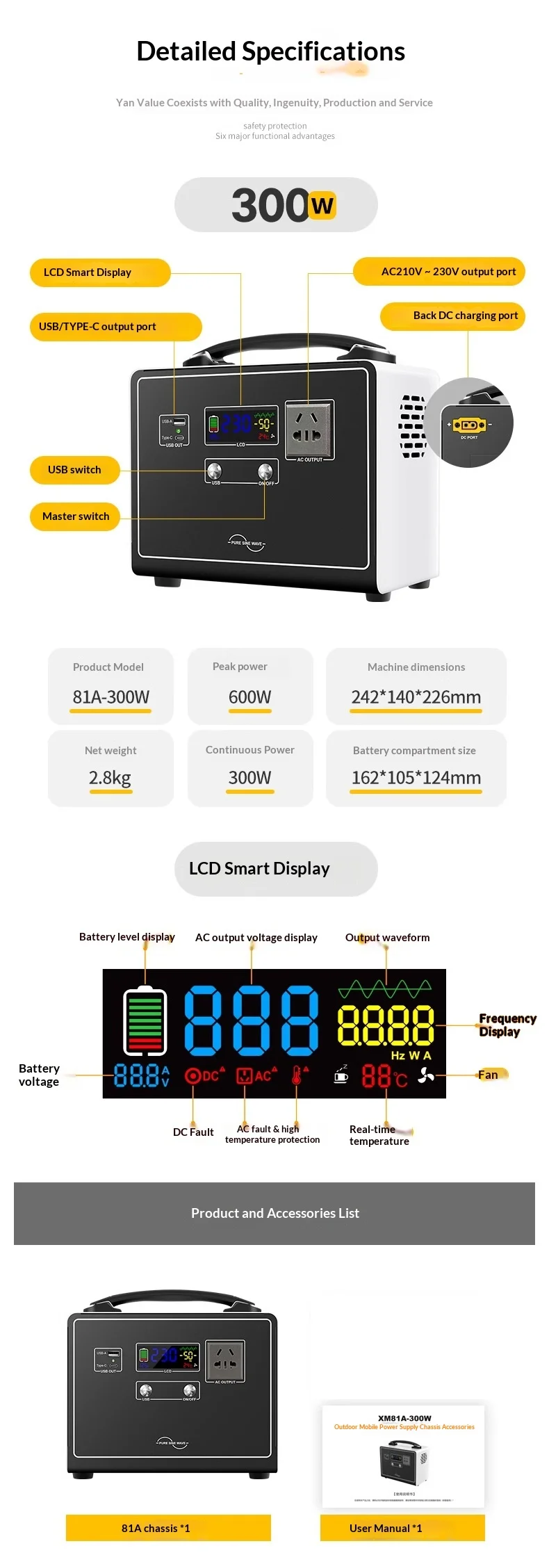 Portable Power Station DIY Kit Pure Sine Wave Inverter 12V/24V to 220V 300W Energy Storage Case for Outdoor Emergency
