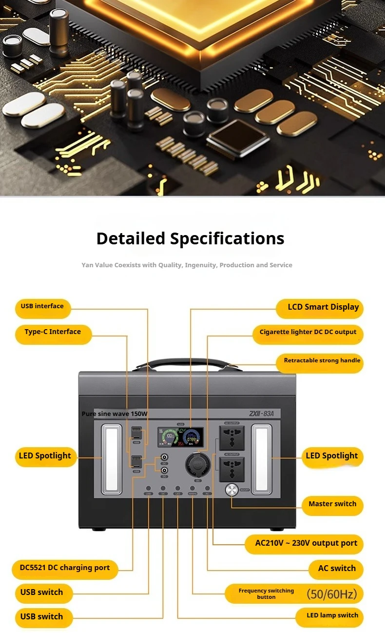 Portable Power Station DIY Kit Pure Sine Wave Inverter 12V/24V to 220V 300W Energy Storage Case for Outdoor Emergency