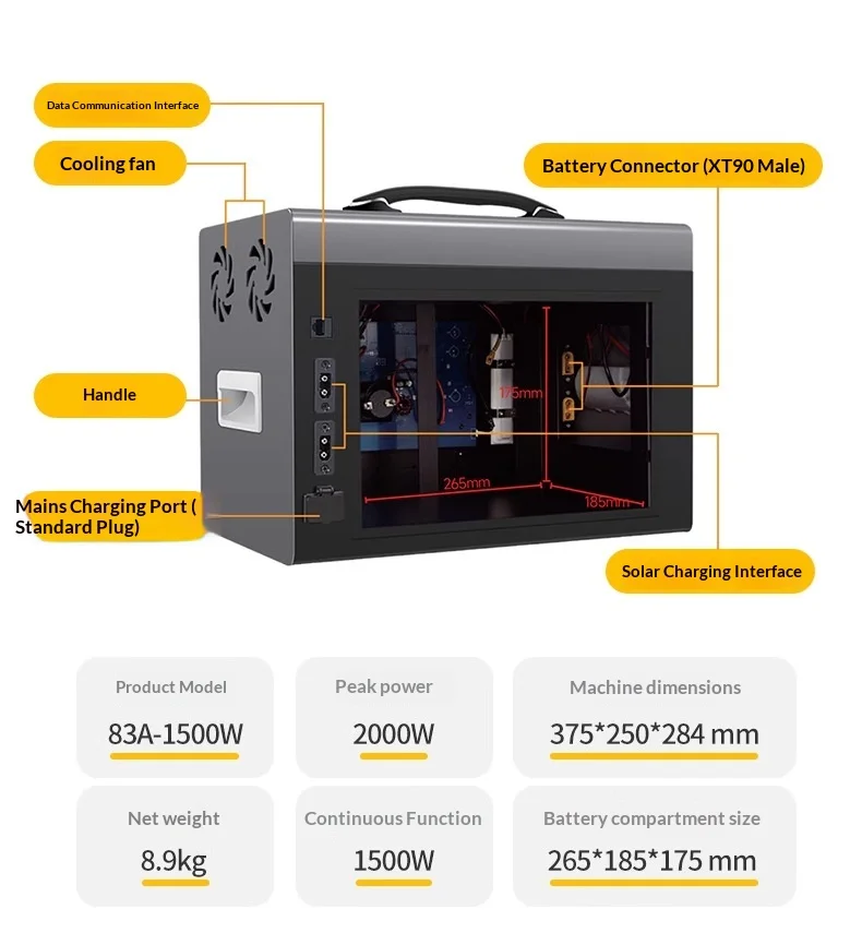 Portable Power Station DIY Kit Pure Sine Wave Inverter 12V/24V to 220V 300W Energy Storage Case for Outdoor Emergency