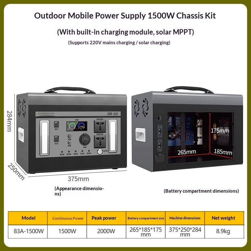 Portable Power Station DIY Kit Pure Sine Wave Inverter 12V/24V to 220V 300W Energy Storage Case for Outdoor Emergency
