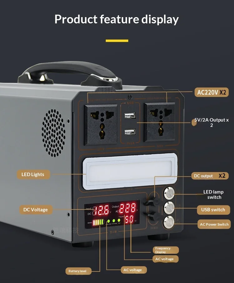 Portable Power Station DIY Kit Pure Sine Wave Inverter 12V/24V-220V 300W-3000W Solar Energy Storage System Kit Withoout Battery