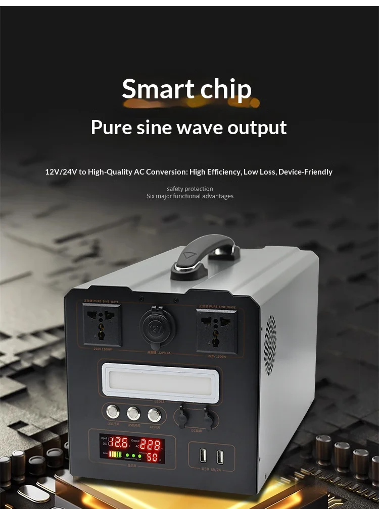 Portable Power Station DIY Kit Pure Sine Wave Inverter 12V/24V-220V 300W-3000W Solar Energy Storage System Kit Withoout Battery
