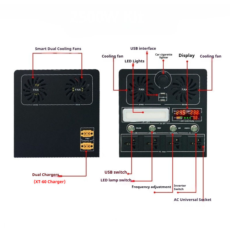 Portable Power Station DIY Kit 1000W Pure Sine Wave Inverter 12V 24V DC to 220V AC Battery Box Outdoor Camping Solar Emergency