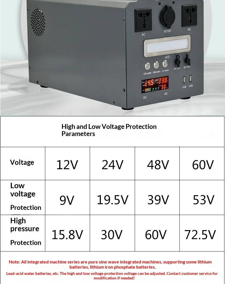 2500W Portable Power Station DIY Kit Pure Sine Wave Inverter 12V 24V to 220V Outdoor Energy Storage Case with Digital Display