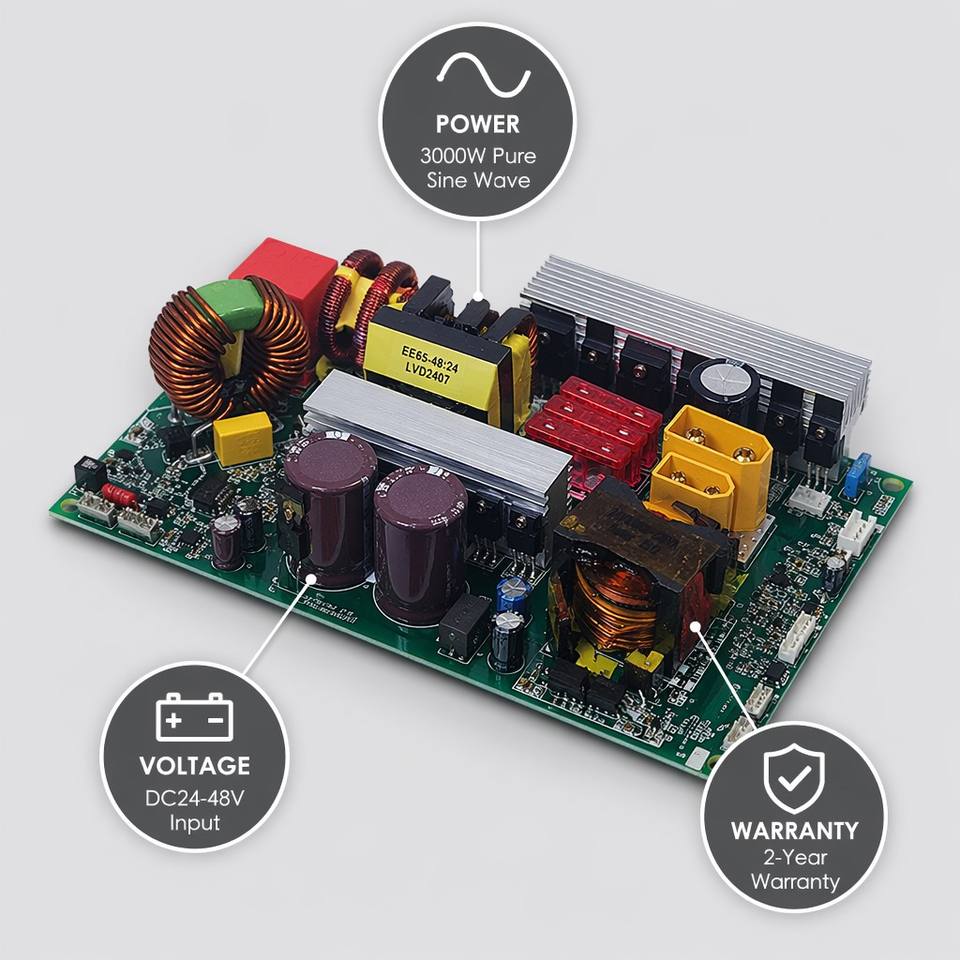 3000W Pure Sine Wave Inverter Board 24V 48V DC to 220V AC PCBA Module for Off-Grid Solar Home RV Power Supply System