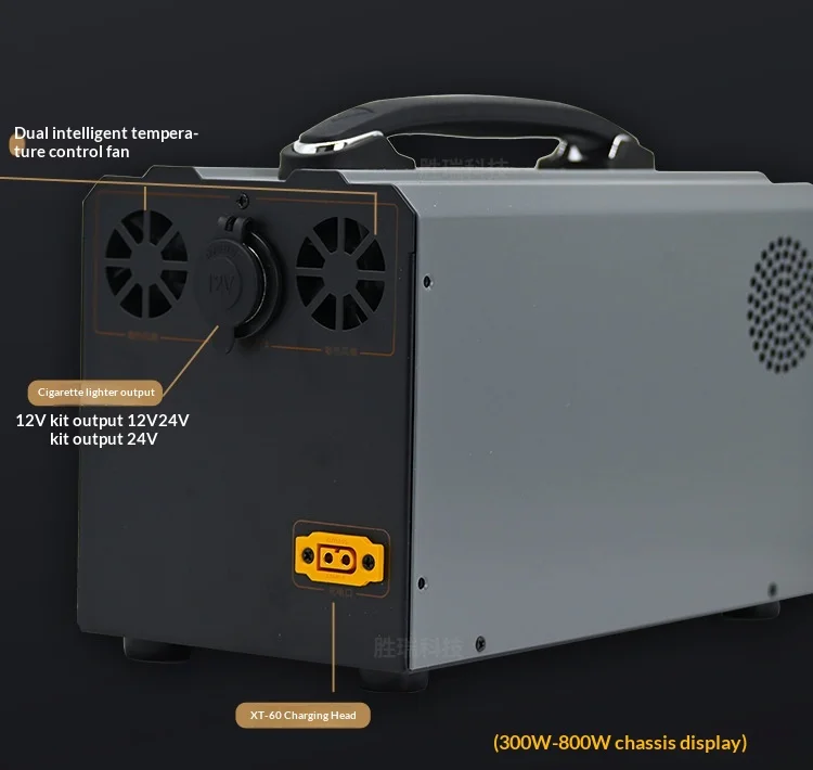 Portable Power Station 300W-3000W Pure Sine Wave Inverters with BMS Battery System Outdoor Camping Emergency Power Backup AC UPS