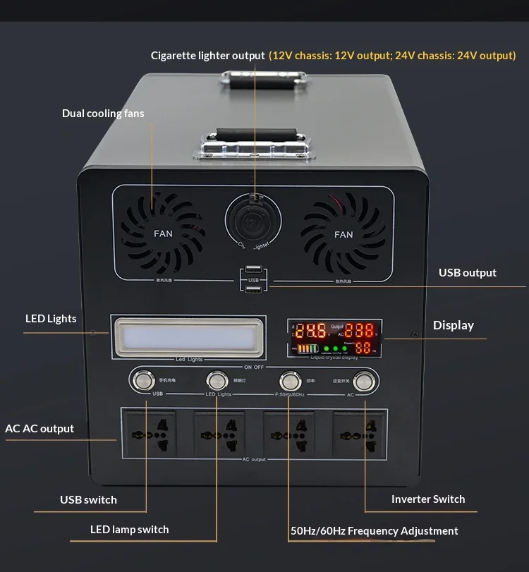 Portable Power Station 300W-3000W Pure Sine Wave Inverters with BMS Battery System Outdoor Camping Emergency Power Backup AC UPS