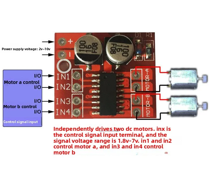 2-Way DC Motor Driver Module Forward-Reverse PWM Speed Control Dual H-Bridge Stepper Motor Mini L298N Model A20