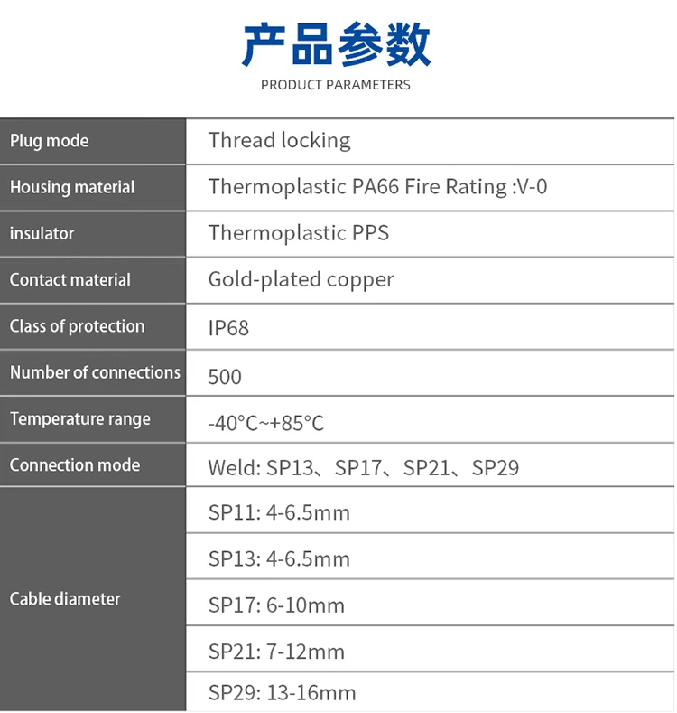Waterproof Connectors Weipu SP Series Electrical Box Equipment Panel Receptacle Plug Aviation Connector 3 4 5 7 9Pin DXZP SC