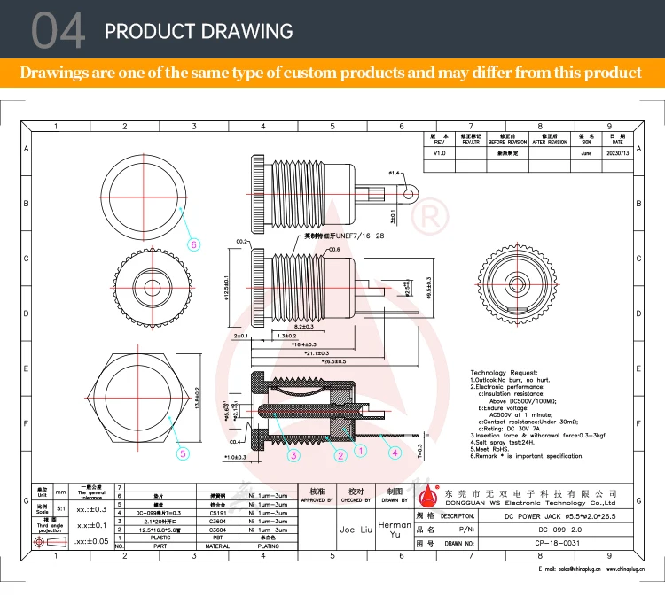 54-00063 DC Power Supply Jack Sockets DC-099 5.5 * 2.1 mm Threaded Metal Charging Sockets Female Panel Mount DC Connectors DC099