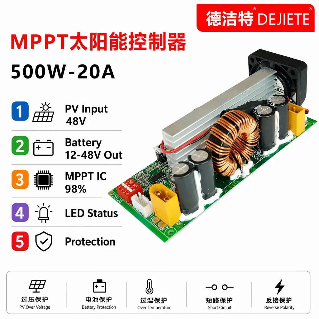 500W MPPT Solar Charge Controller Module 20A 12-48V Smart PV Charging PCBA CE ROHS for Lead-Acid LiFePO4 Battery Off-Grid System