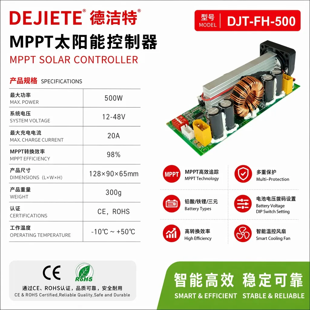 500W MPPT Solar Charge Controller Module 20A 12-48V Smart PV Charging PCBA CE ROHS for Lead-Acid LiFePO4 Battery Off-Grid System