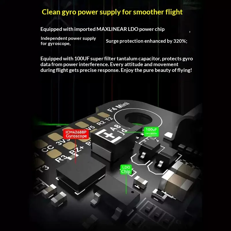 F405 Mini Flight Controller with 35A 4in1 ESC Stack 20x20mm for FPV RC Drone Racing Quadcopter BLHeli_32 Brushless Motor OSD BEC