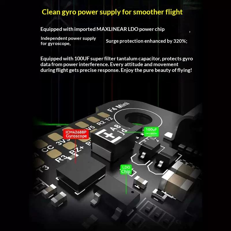 F405 Mini Flight Controller with 35A 4in1 ESC Stack 20x20mm for FPV RC Drone Racing Quadcopter BLHeli_32 Brushless Motor OSD BEC