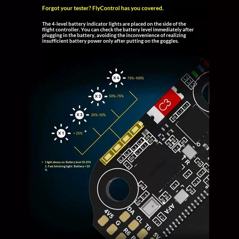 F405 Mini Flight Controller with 35A 4in1 ESC Stack 20x20mm for FPV RC Drone Racing Quadcopter BLHeli_32 Brushless Motor OSD BEC