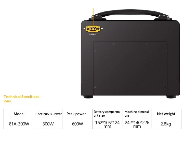 Outdoor Portable Power Supply Enclosure Kits 12V to 220V Pure Sine Wave Inverter PCBA DIY Power Bank Case with Cooling Fan Parts