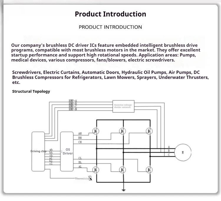 High Power BLDC 3-Phase DC Brushless Motor Controller 380W 1000W 1500W PWM Motor Driver Board with/without Hall Sensor