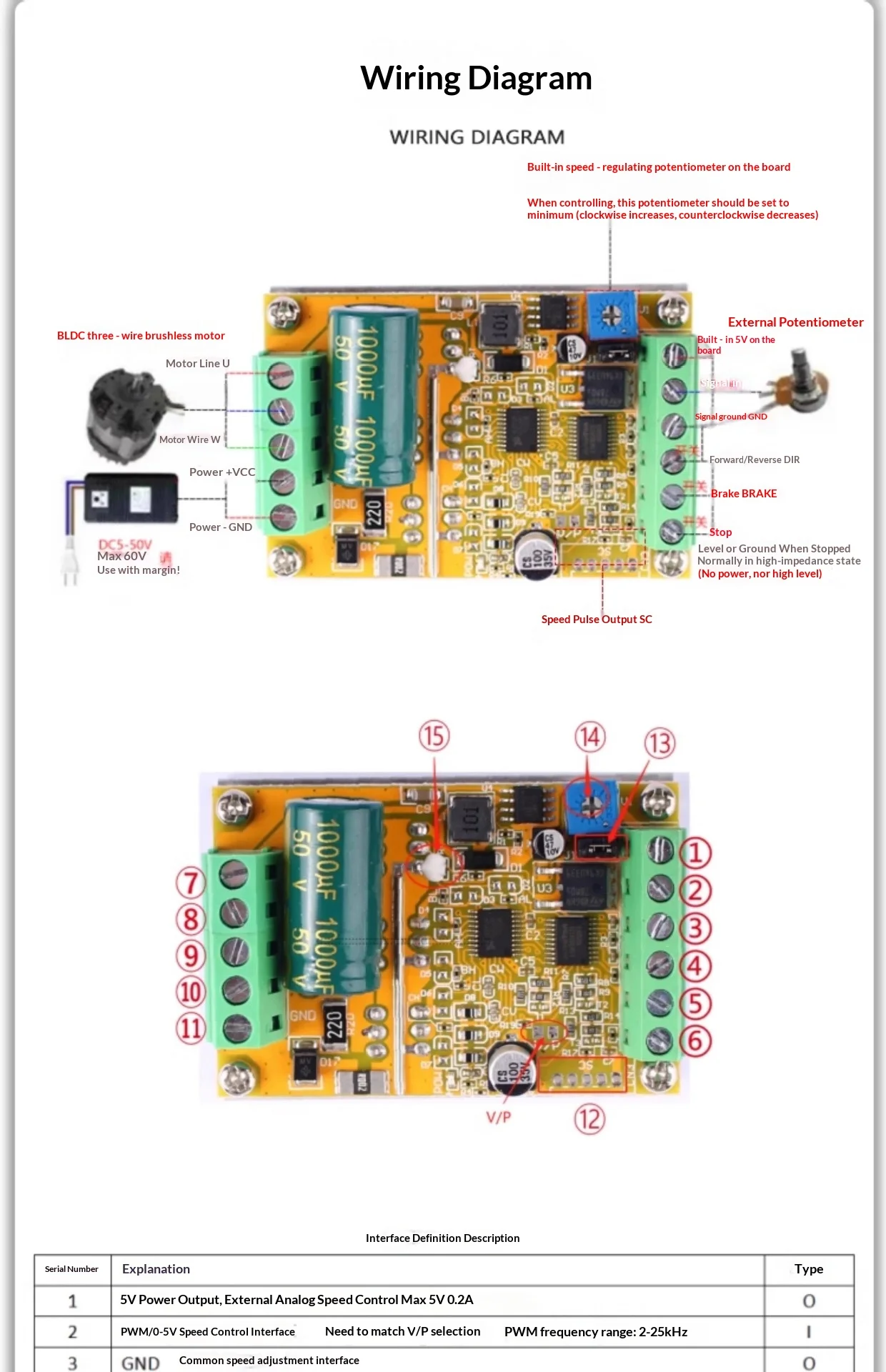 High Power BLDC 3-Phase DC Brushless Motor Controller 380W 1000W 1500W PWM Motor Driver Board with/without Hall Sensor