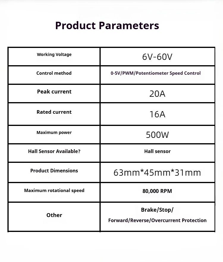 Professional 500W BLDC Motor Controller 60V/48V Hall Sensor Driver Board 20A PWM Speed Control for Fan Pump Robot Drone