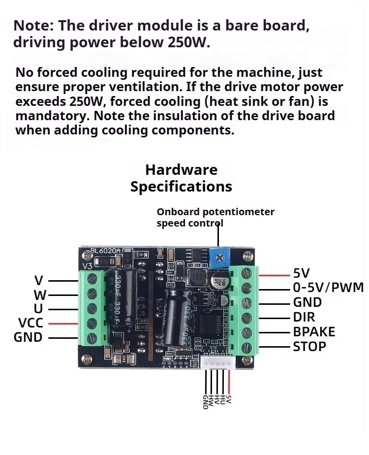 Professional 500W BLDC Motor Controller 60V/48V Hall Sensor Driver Board 20A PWM Speed Control for Fan Pump Robot Drone
