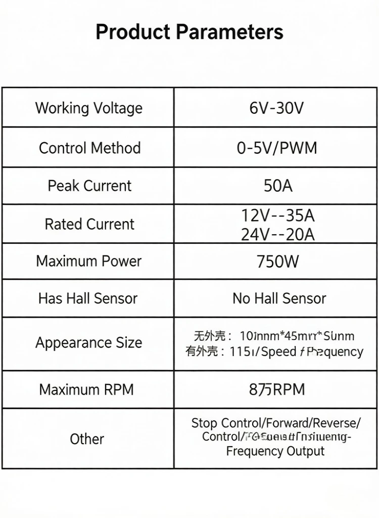 BLDC Motor Controller 750W 30V 12V 24V Sensorless 3 Phase Brushless DC Motor Driver Board 30A with Speed Controller
