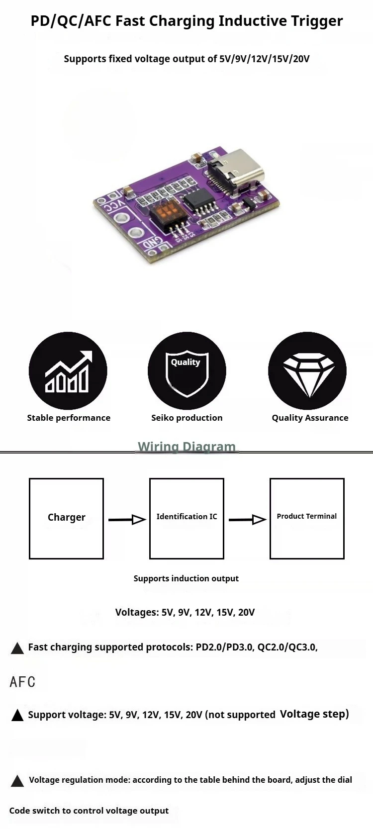 PD QC AFC Fast Charge Trigger Detector Module 5V 9V 12V 15V 20V Fixed Voltage Output Type-C Male to Female PD Sink PCBA Board