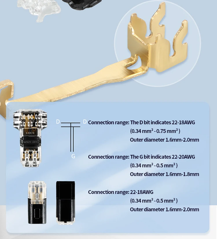 2092-1422/200-000 Plastic Electrical Wire Quick Connectors Pluggable Terminal Block 2092-1422/200-000