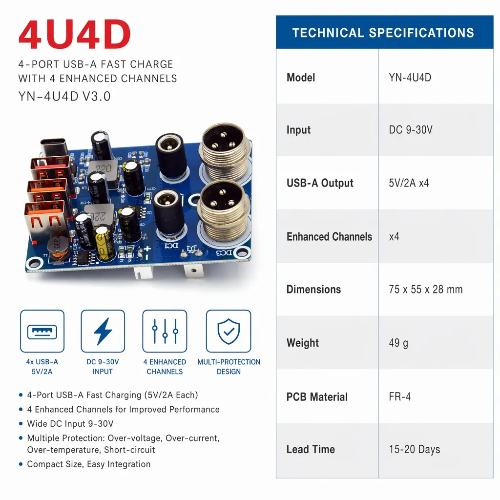 4-Port USB 4-Channel Fast Charging PCBA Board QC PD Power Bank Module Circuit PCB FR-4 for Outdoor Power Station Inverter DIY